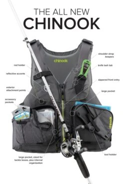 NRS Chinook 13 NRS Chinook -Paddel Welt 4232401 charcoal drawing 19 720x600